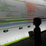 Londres com crianças