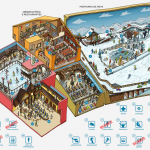 Mapa retirado do site www.snowland.com.br