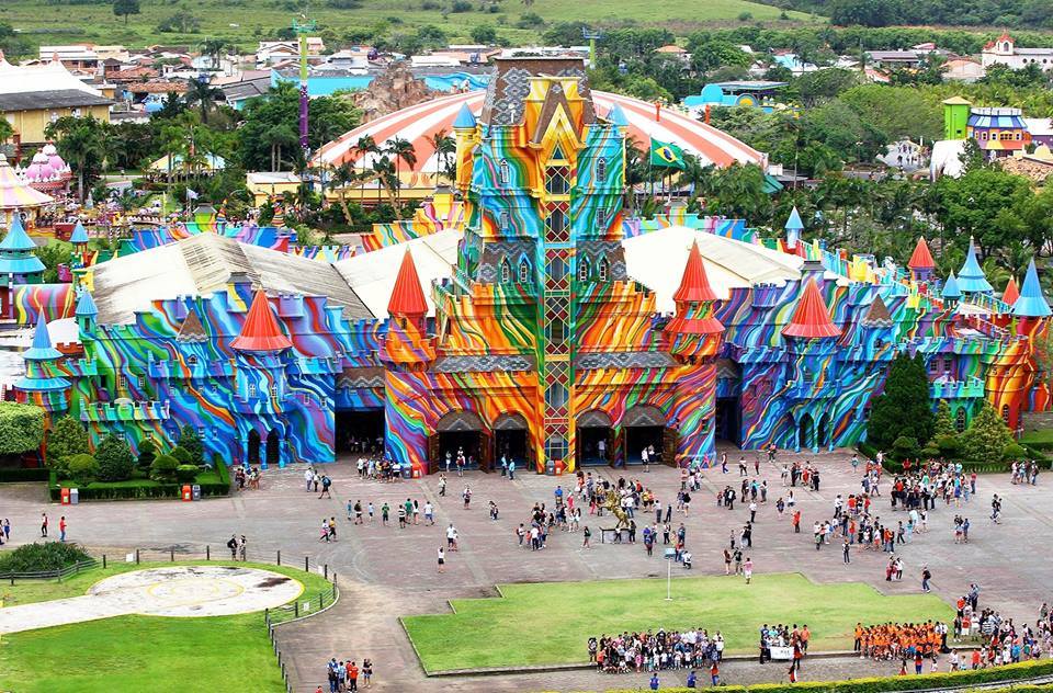 Por aí com os Pires  Blog de viagem em Família: Santa Catarina - Beto  Carrero World